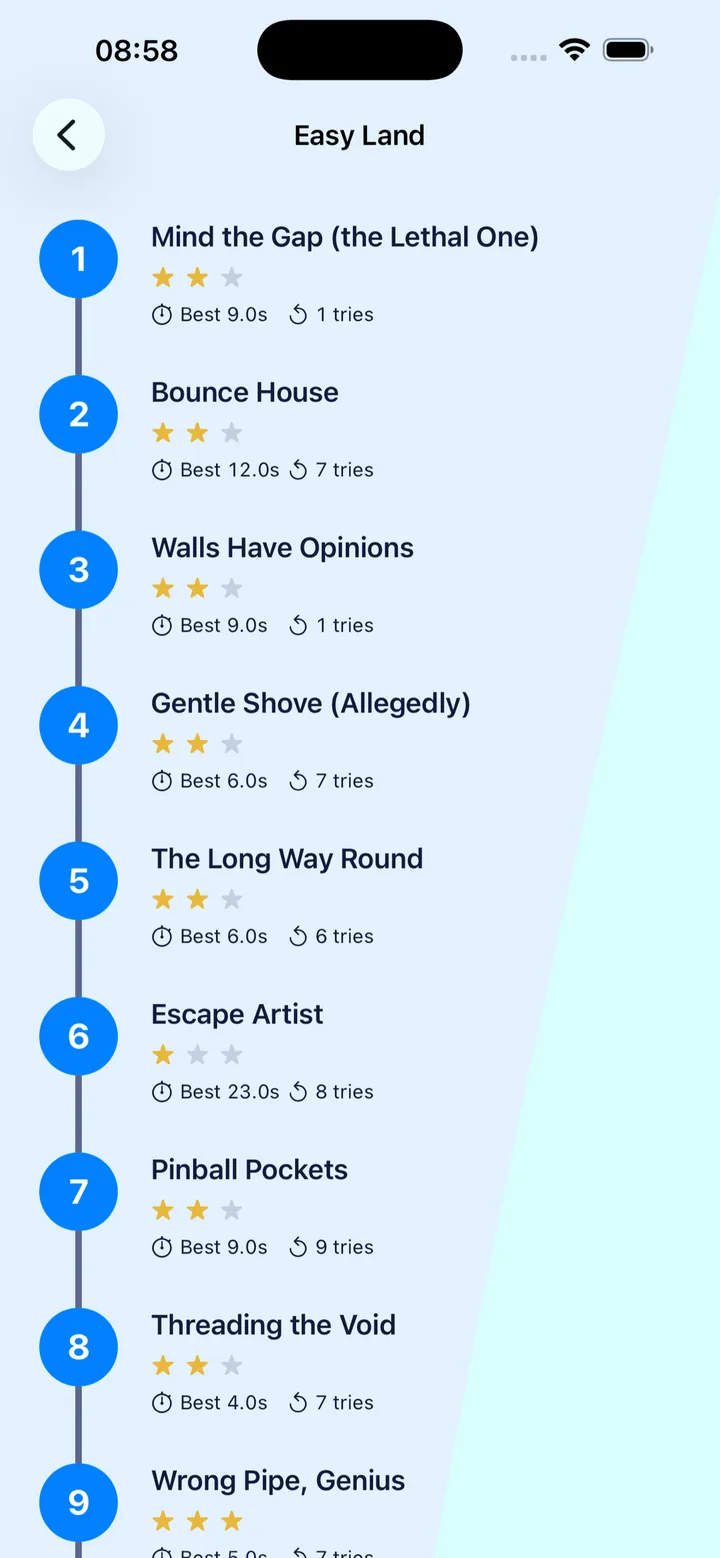 Roliup: Level map with stars and best times